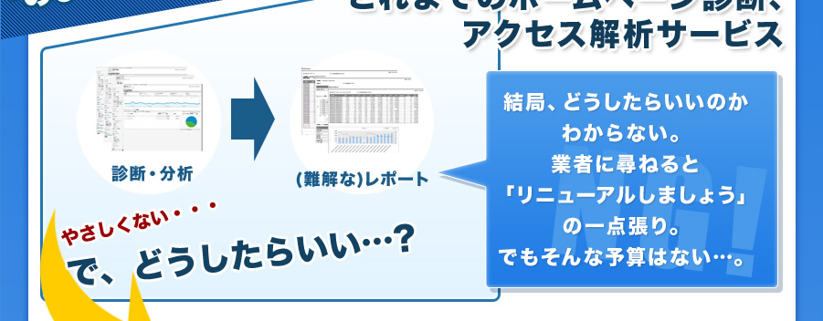 これまでのホームページ診断、アクセス解析サービス 結局、どうしたらいいのかわからない。業者に尋ねると「リニューアルしましょう」の一点張り。でもそんな予算はない…。で、どうしたらいい…?