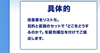 具体的 改善案をリスト化。目的と仮説のセットで「どこをどうするのか？」を優先順位を付けてご提出します。